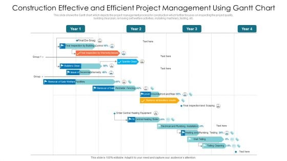 Construction Effective And Efficient Project Management Using Gantt Chart Ppt PowerPoint Presentation File Model PDF