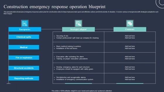 Construction Emergency Response Operation Blueprint Information PDF