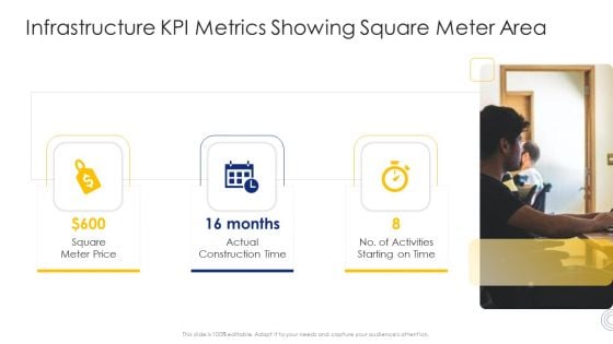 Construction Engineering And Industrial Facility Management Infrastructure KPI Metrics Showing Square Meter Area Ideas PDF