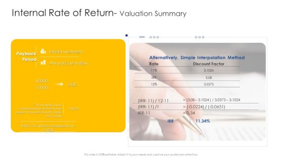 Construction Engineering And Industrial Facility Management Internal Rate Of Return Valuation Summary Topics PDF