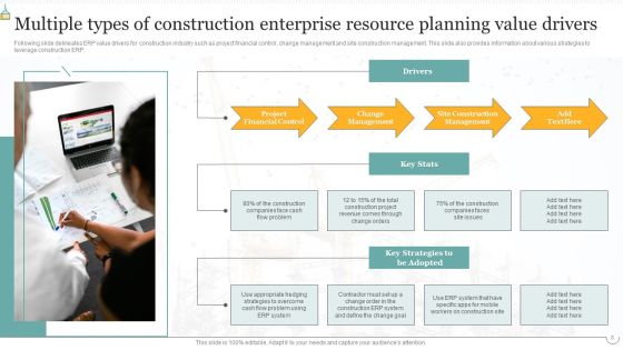 Construction Enterprise Resource Planning Ppt PowerPoint Presentation Complete With Slides Slide08