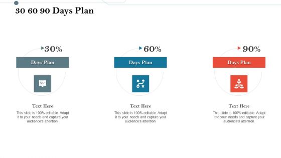 Construction Management Services And Action Plan 30 60 90 Days Plan Summary PDF Construction Management Services And Action Plan 30 60 90 Days Plan Summary PDF