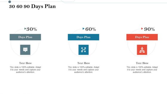 Construction Management Services And Action Plan 30 60 90 Days Plan Summary PDF