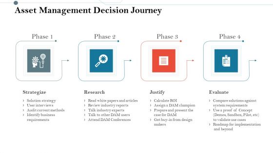 Construction Management Services And Action Plan Asset Management Decision Journey Brochure PDF