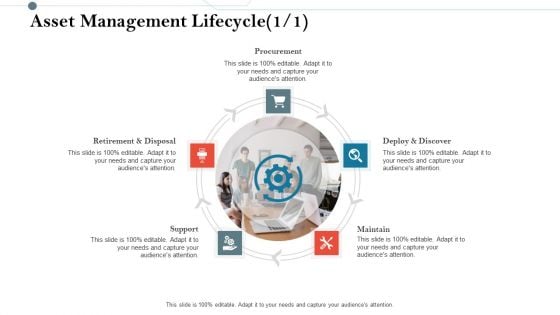 Construction Management Services And Action Plan Asset Management Lifecycle Icon Slides PDF