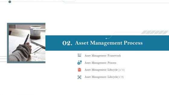 Construction Management Services And Action Plan Asset Management Process Mockup PDF