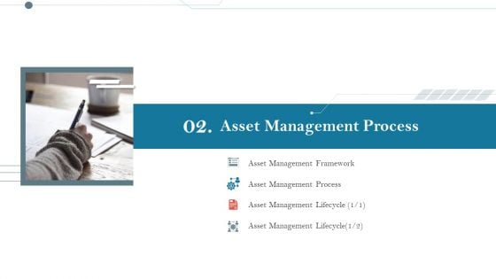 Construction Management Services And Action Plan Asset Management Process Mockup PDF