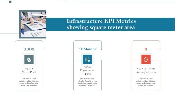 Construction Management Services And Action Plan Infrastructure KPI Metrics Showing Square Meter Area Information PDF