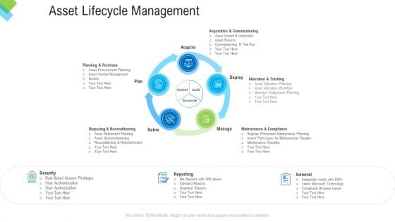 Construction Management Services Asset Lifecycle Management Graphics PDF