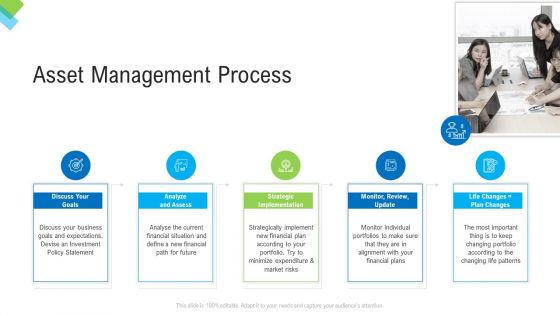 Construction Management Services Asset Management Process Designs PDF