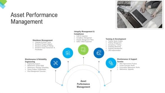 Construction Management Services Asset Performance Management Brochure PDF Construction Management Services Asset Performance Management Brochure PDF