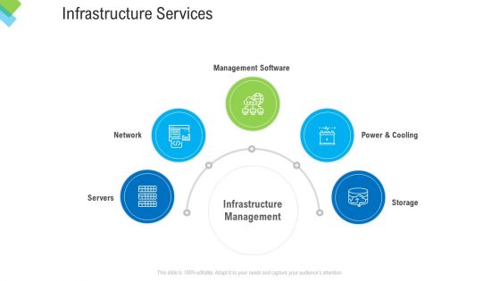 Construction Management Services Infrastructure Services Ppt Outline Slide Portrait PDF Construction Management Services Infrastructure Services Ppt Outline Slide Portrait PDF