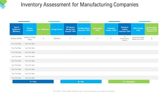 Construction Management Services Inventory Assessment For Manufacturing Companies Elements PDF