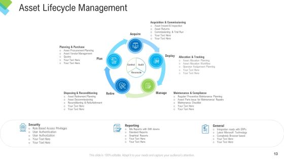 Construction Management Services Ppt PowerPoint Presentation Complete Deck With Slides Slide13