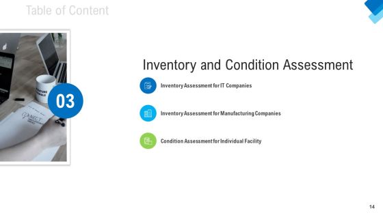 Construction Management Services Ppt PowerPoint Presentation Complete Deck With Slides Slide14