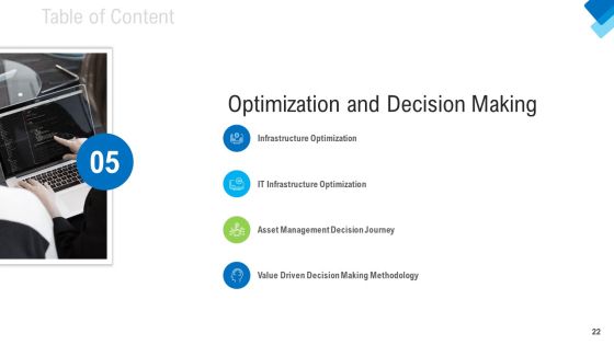 Construction Management Services Ppt PowerPoint Presentation Complete Deck With Slides Slide22
