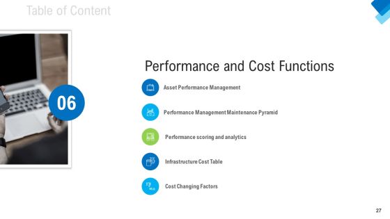 Construction Management Services Ppt PowerPoint Presentation Complete Deck With Slides Slide27