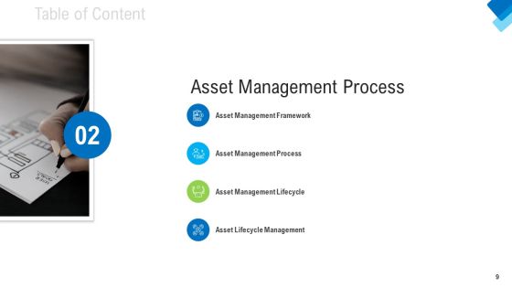 Construction Management Services Ppt PowerPoint Presentation Complete Deck With Slides Slide09