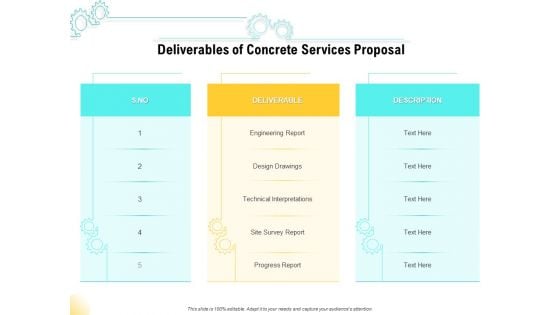 Construction Material Service Deliverables Of Concrete Services Proposal Introduction PDF