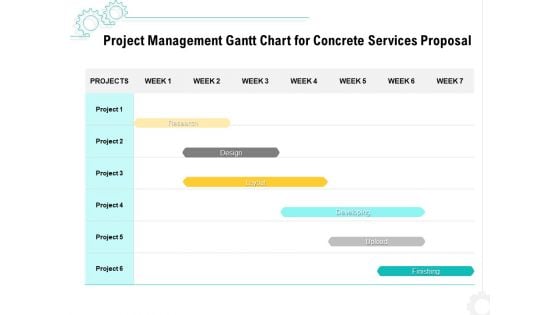 Construction Material Service Project Management Gantt Chart For Concrete Services Proposal Professional PDF