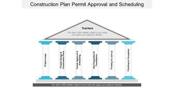 Construction Plan Permit Approval And Scheduling Ppt PowerPoint Presentation Styles Examples