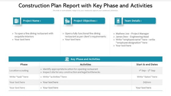 Construction Plan Report With Key Phase And Activities Ppt PowerPoint Presentation Slides Diagrams PDF Construction Plan Report With Key Phase And Activities Ppt PowerPoint Presentation Slides Diagrams PDF