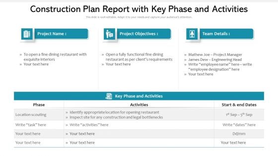 Construction Plan Report With Key Phase And Activities Ppt PowerPoint Presentation Slides Diagrams PDF