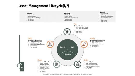 Construction Production Facilities Asset Management Lifecycle Security Designs PDF