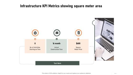 Construction Production Facilities Infrastructure KPI Metrics Showing Square Meter Area Rules PDF