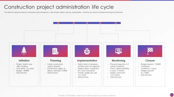 Construction Project Administration Life Cycle Graphics PDF