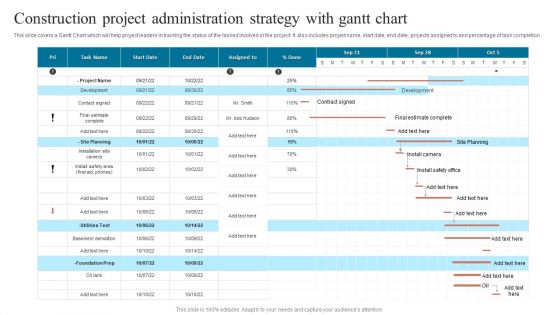 Construction Project Administration Strategy With Gantt Chart Topics PDF