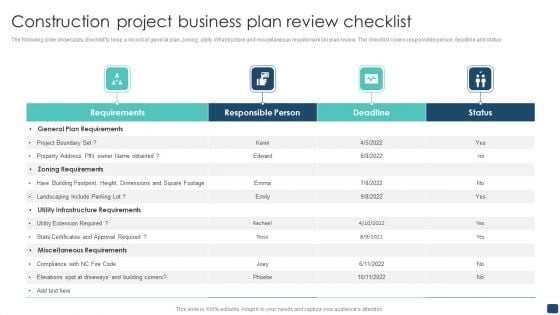 Construction Project Business Plan Review Checklist Formats PDF