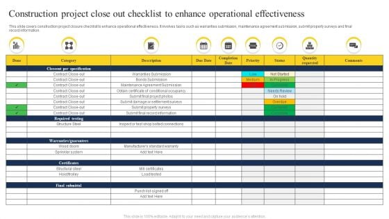 Construction Project Close Out Checklist To Enhance Operational Effectiveness Introduction PDF