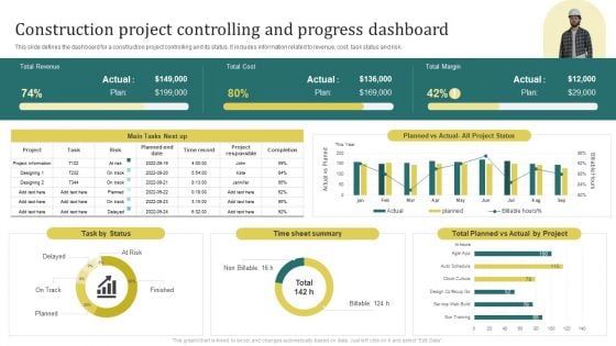 Construction Project Controlling And Progress Dashboard Slides PDF