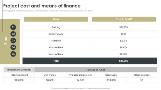 Construction Project Cost Benefit Analysis Report For Mortgage Approval Project Cost And Means Of Finance Guidelines PDF