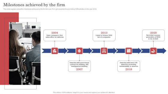 Construction Project Cost Benefit Analysis Report Milestones Achieved By The Firm Infographics PDF