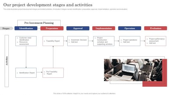 Construction Project Cost Benefit Analysis Report Our Project Development Stages And Activities Template PDF