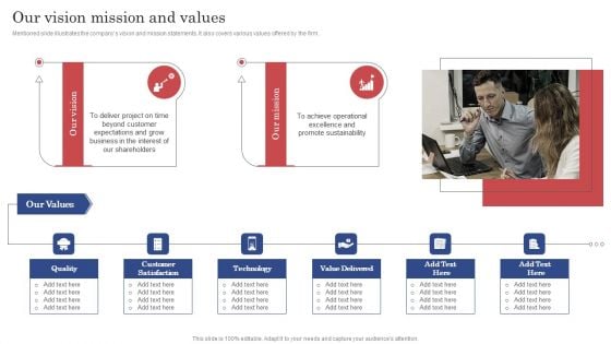 Construction Project Cost Benefit Analysis Report Our Vision Mission And Values Structure PDF