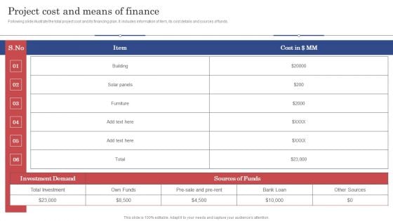 Construction Project Cost Benefit Analysis Report Project Cost And Means Of Finance Clipart PDF Construction Project Cost Benefit Analysis Report Project Cost And Means Of Finance Clipart PDF