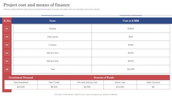 Construction Project Cost Benefit Analysis Report Project Cost And Means Of Finance Clipart PDF