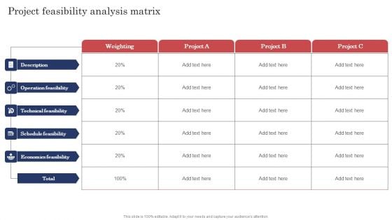 Construction Project Cost Benefit Analysis Report Project Feasibility Analysis Matrix Themes PDF