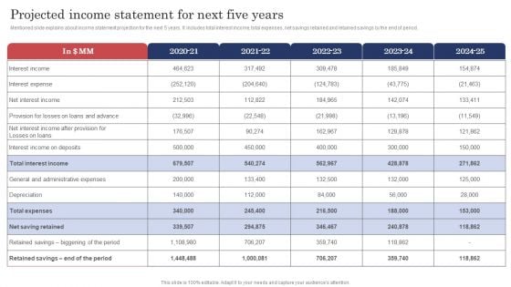 Construction Project Cost Benefit Analysis Report Projected Income Statement For Next Five Years Download PDF