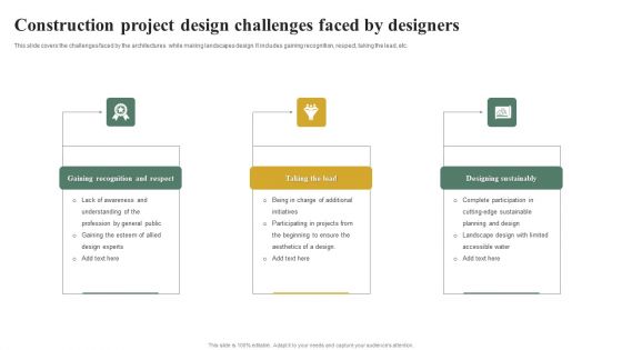 Construction Project Design Challenges Faced By Designers Graphics PDF