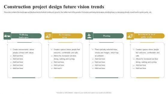 Construction Project Design Future Vision Trends Download PDF