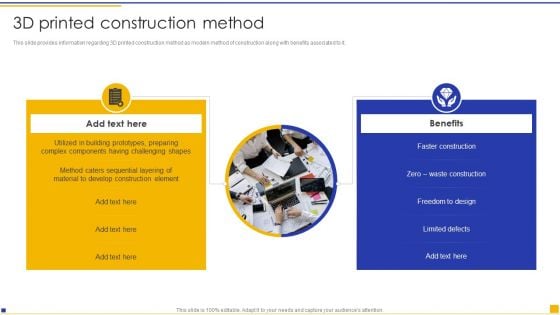 Construction Project Instructions Playbook 3D Printed Construction Method Formats PDF