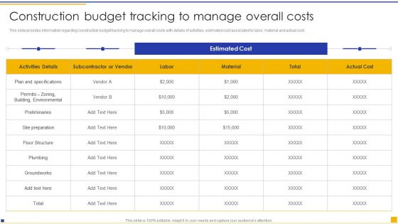 Construction Project Instructions Playbook Construction Budget Tracking To Manage Overall Costs Slides PDF