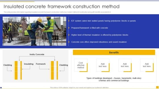 Construction Project Instructions Playbook Insulated Concrete Framework Construction Method Microsoft PDF