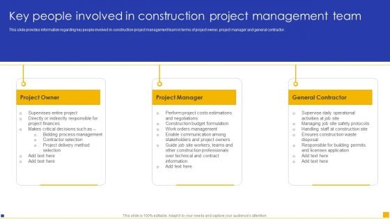 Construction Project Instructions Playbook Key People Involved In Construction Project Management Team Introduction PDF