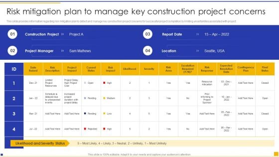 Construction Project Instructions Playbook Risk Mitigation Plan To Manage Key Construction Project Concerns Themes PDF