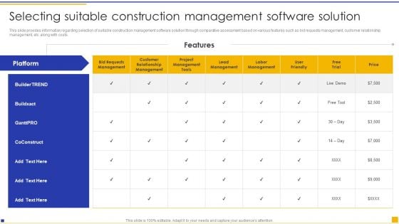 Construction Project Instructions Playbook Selecting Suitable Construction Management Software Solution Formats PDF